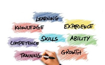 Ile kosztuje założenie spółki cywilnej?